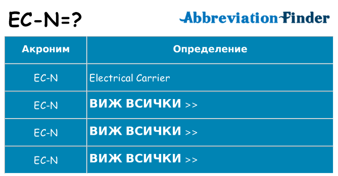 Какво прави ec-n престои