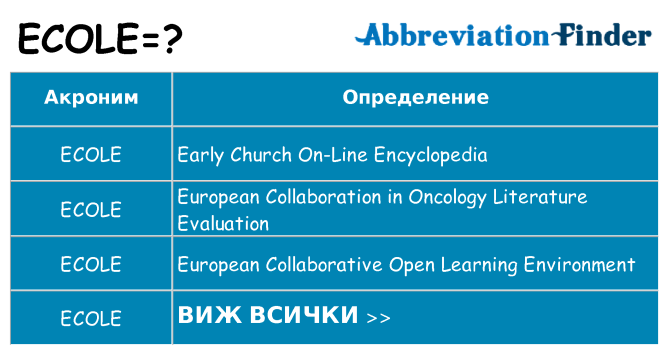 Какво прави ecole престои