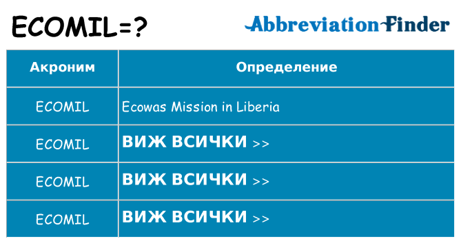 Какво прави ecomil престои