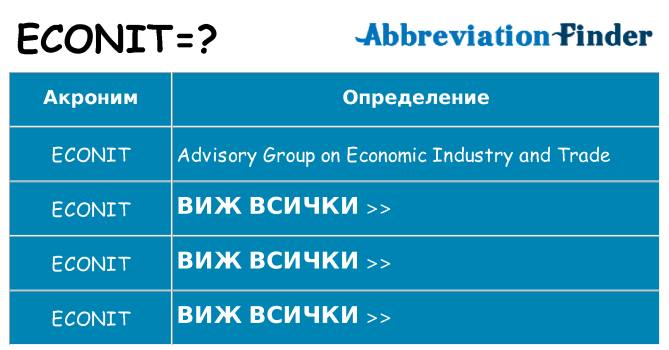 Какво прави econit престои