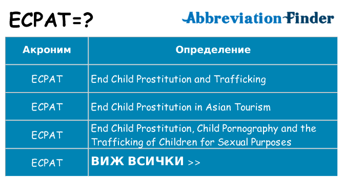 Какво прави ecpat престои