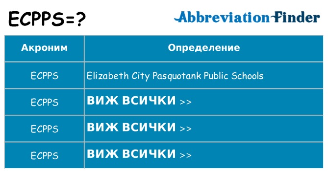 Какво прави ecpps престои