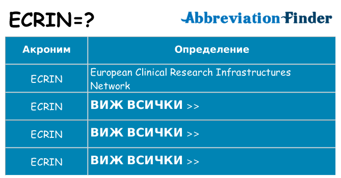 Какво прави ecrin престои