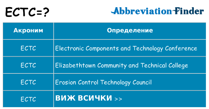 Какво прави ectc престои