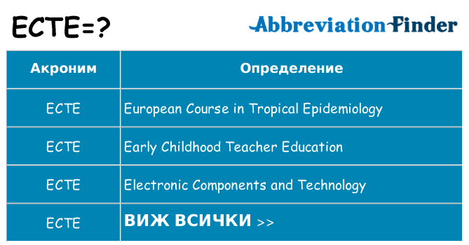 Какво прави ecte престои