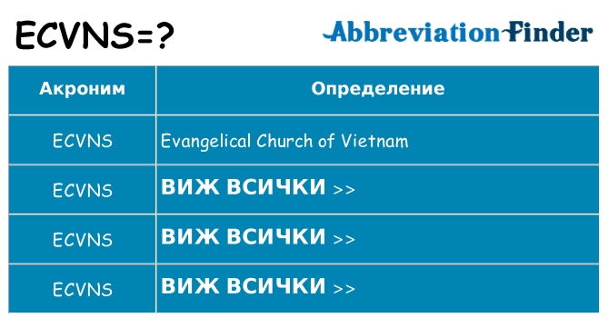 Какво прави ecvns престои