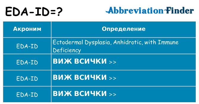 Какво прави eda-id престои