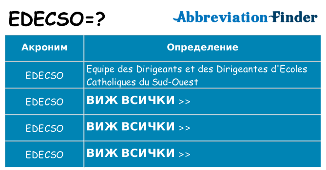 Какво прави edecso престои