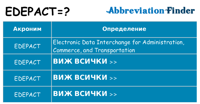 Какво прави edepact престои