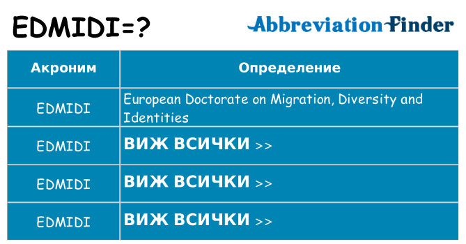 Какво прави edmidi престои