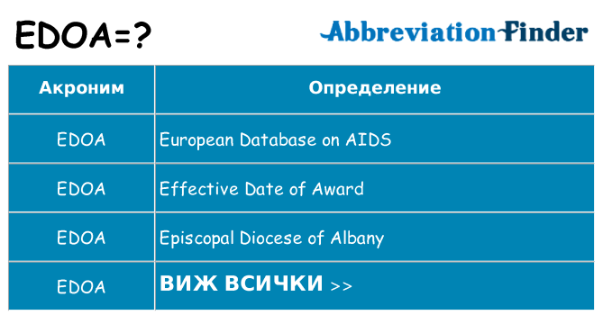 Какво прави edoa престои