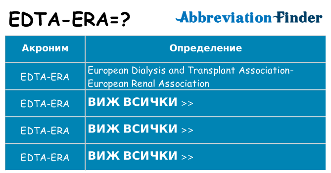 Какво прави edta-era престои