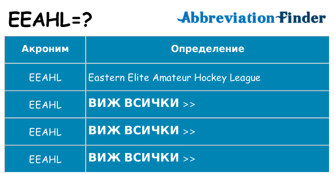 Какво прави eeahl престои