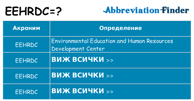 Какво прави eehrdc престои