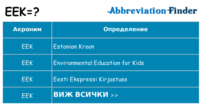 Какво прави eek престои