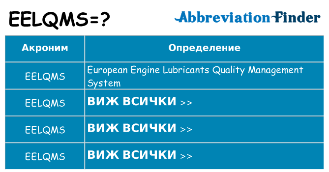 Какво прави eelqms престои
