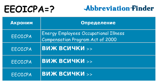 Какво прави eeoicpa престои