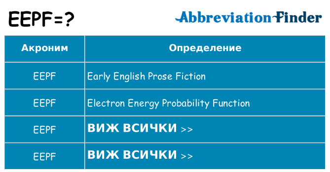 Какво прави eepf престои
