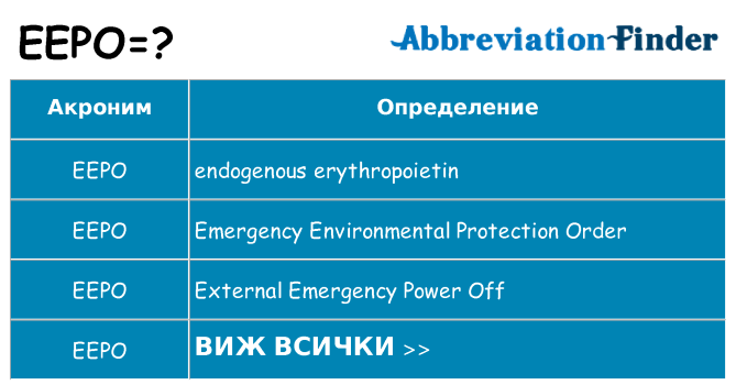 Какво прави eepo престои