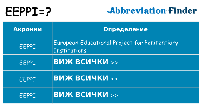 Какво прави eeppi престои