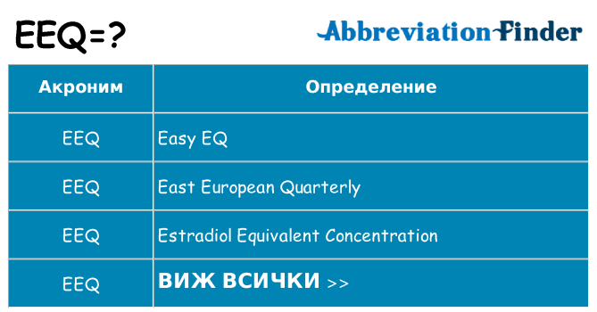 Какво прави eeq престои