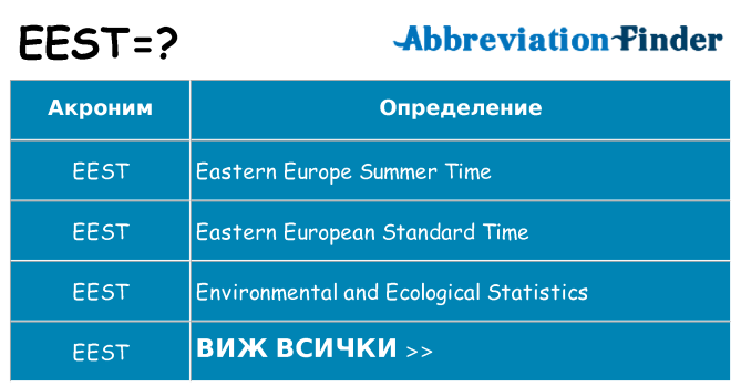 Какво прави eest престои