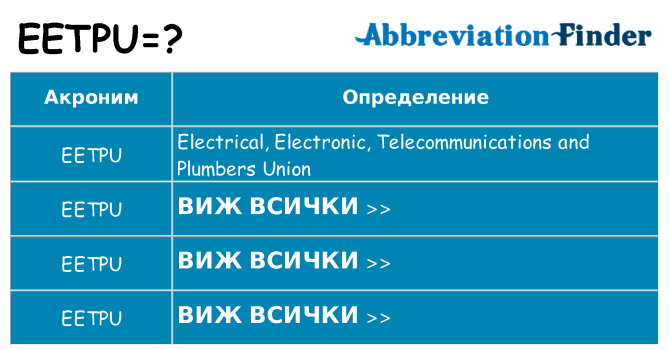 Какво прави eetpu престои