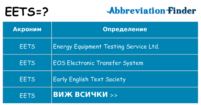 Какво прави eets престои