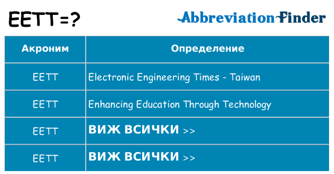 Какво прави eett престои