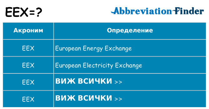 Какво прави eex престои