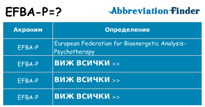 Какво прави efba-p престои