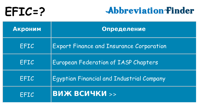 Какво прави efic престои