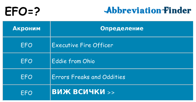 Какво прави efo престои