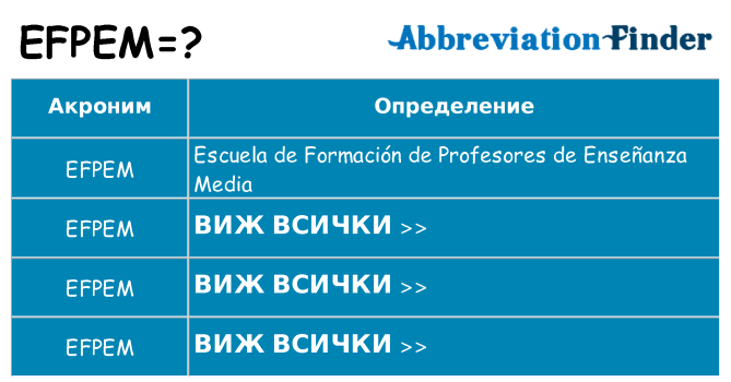 Какво прави efpem престои