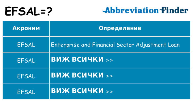 Какво прави efsal престои