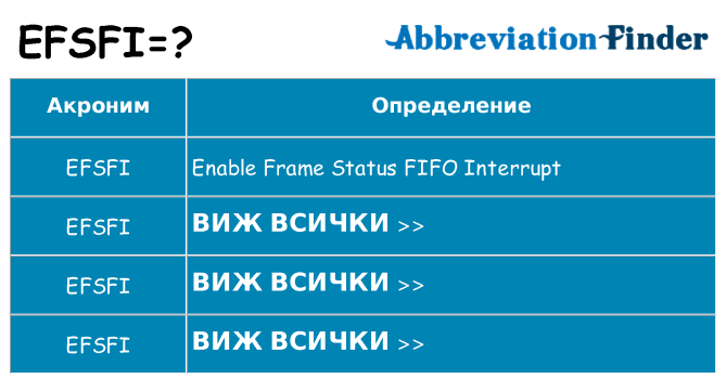 Какво прави efsfi престои