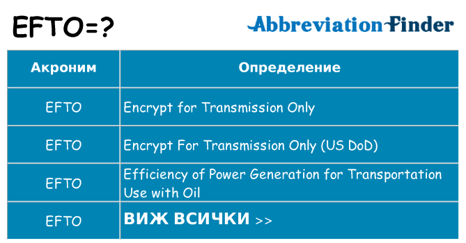 Какво прави efto престои