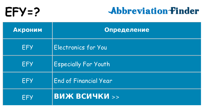 Какво прави efy престои