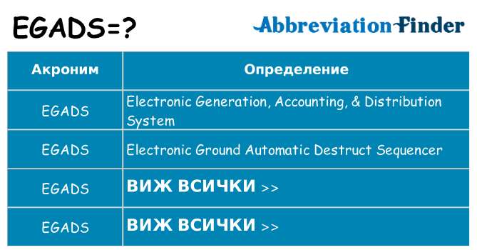 Какво прави egads престои