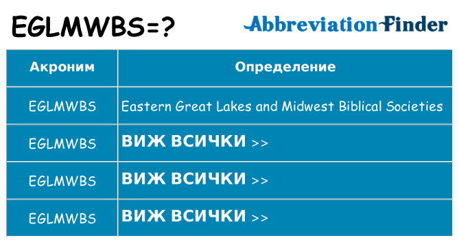 Какво прави eglmwbs престои