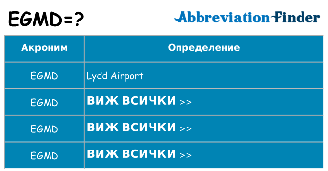 Какво прави egmd престои