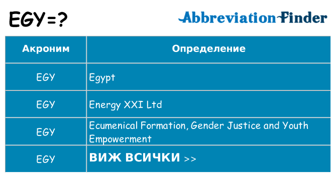 Какво прави egy престои