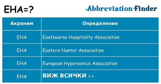 Какво прави eha престои