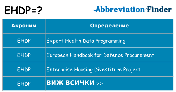 Какво прави ehdp престои