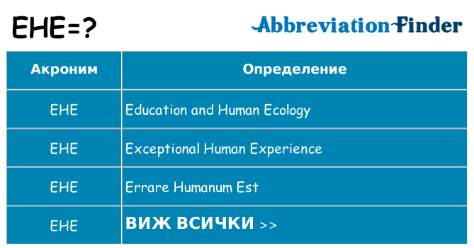 Какво прави ehe престои