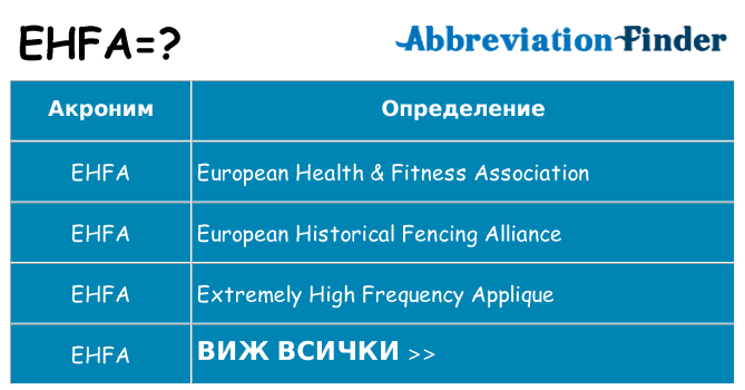 Какво прави ehfa престои