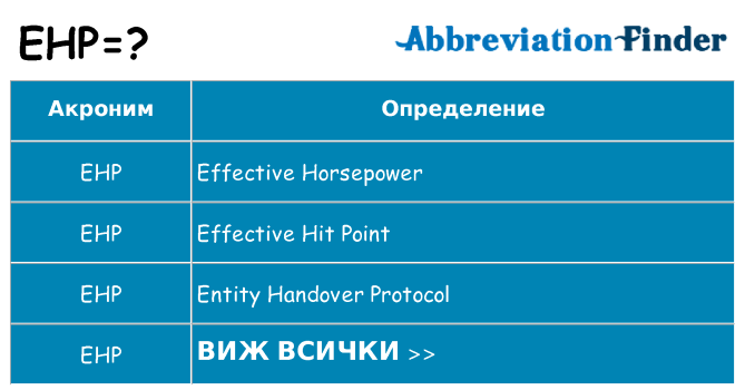 Какво прави ehp престои