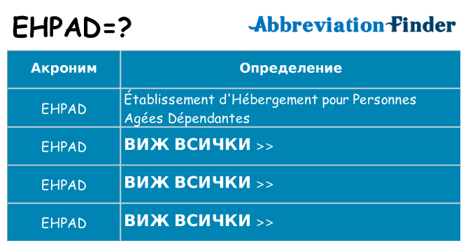 Какво прави ehpad престои