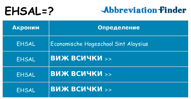 Какво прави ehsal престои