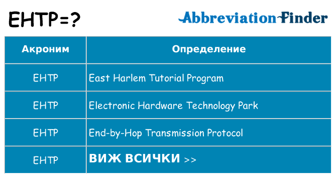 Какво прави ehtp престои
